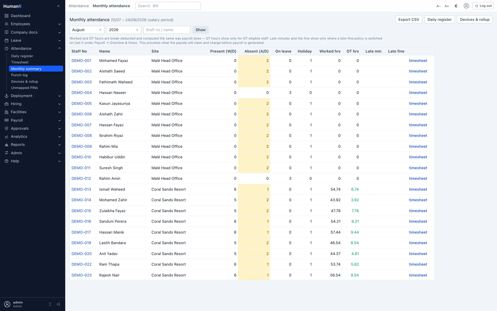 HumanR monthly attendance rollup per employee